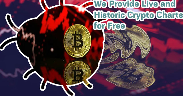 Crypto is down