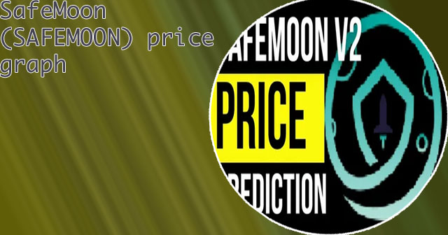 Safemoon crypto price today