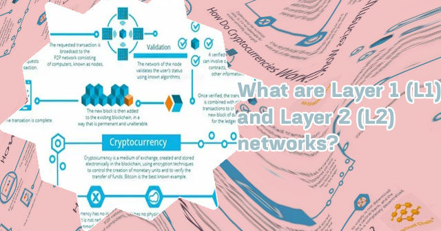 What is l1 crypto
