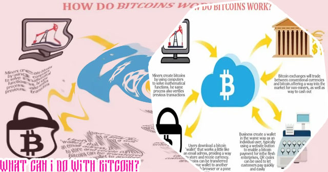 What to do with bitcoin